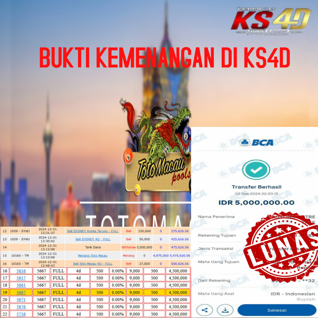 Prediksi KS4D