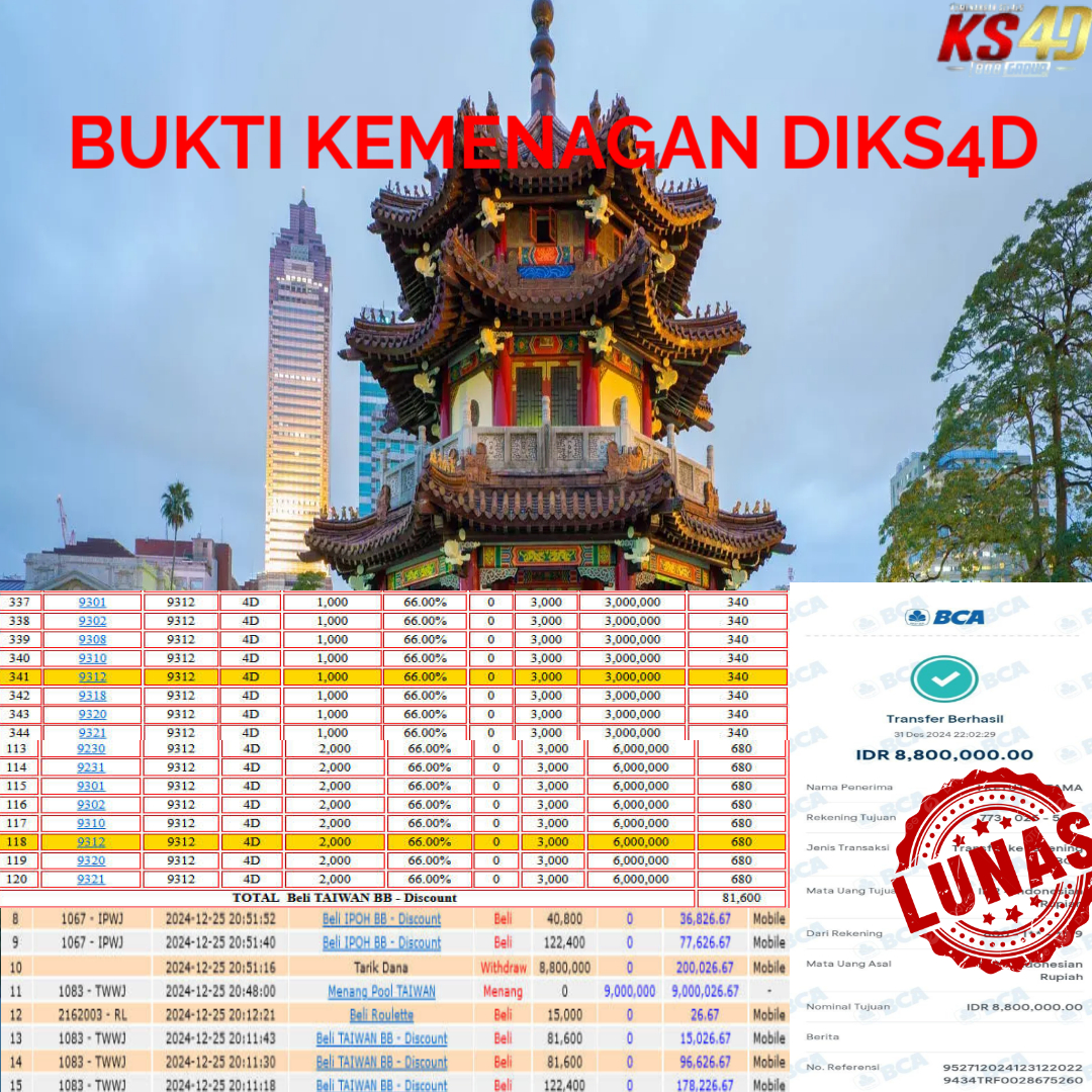 Prediksi KS4D